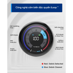 Máy hút bụi lau nhà Tineco Floor One S5 Combo công nghệ iloop