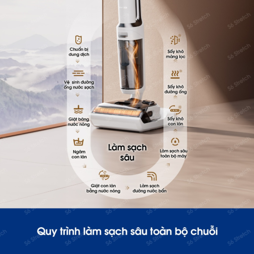 Quy trình làm sạch của máy hút bụi lau nhà Tineco Stretch S6