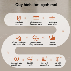 Quy trình làm sạch máy hút bụi lau nhà Tineco Switch S6