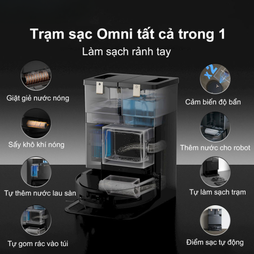 Robot hút bụi lau nhà Ecovacs X8 Pro Omni - Phiên bản tự động cấp xả nước - Ảnh 17